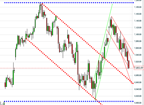 dax.gif