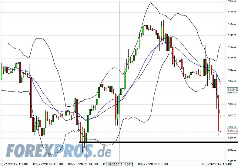 dax.jpg