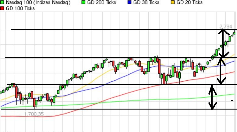 nasdaq.jpg