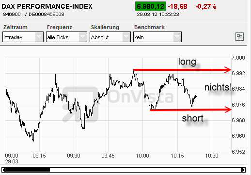 dax3.png