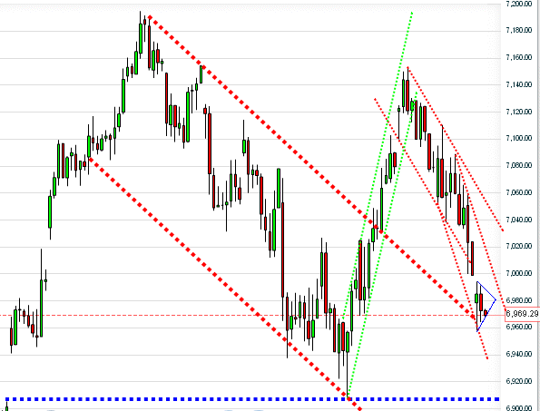 dax.gif