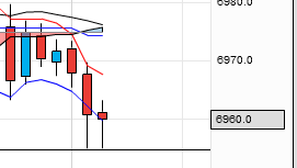 dax.png