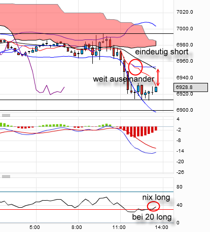 dax3.png