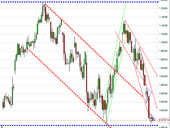 dax.gif