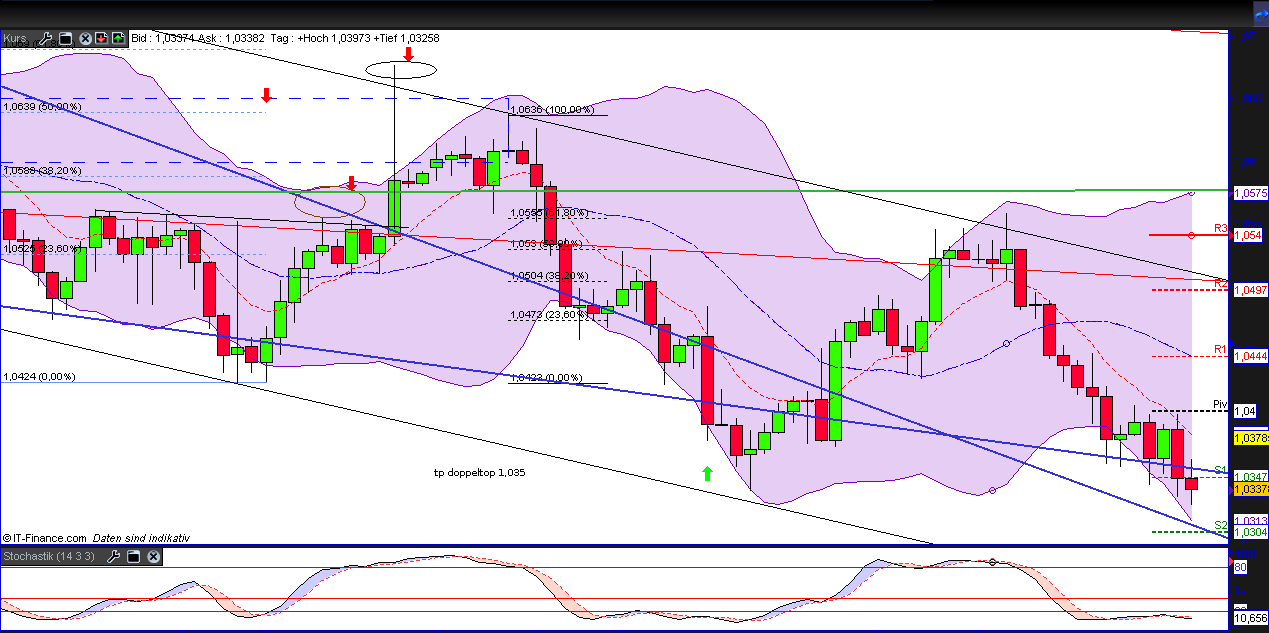 audusd.png