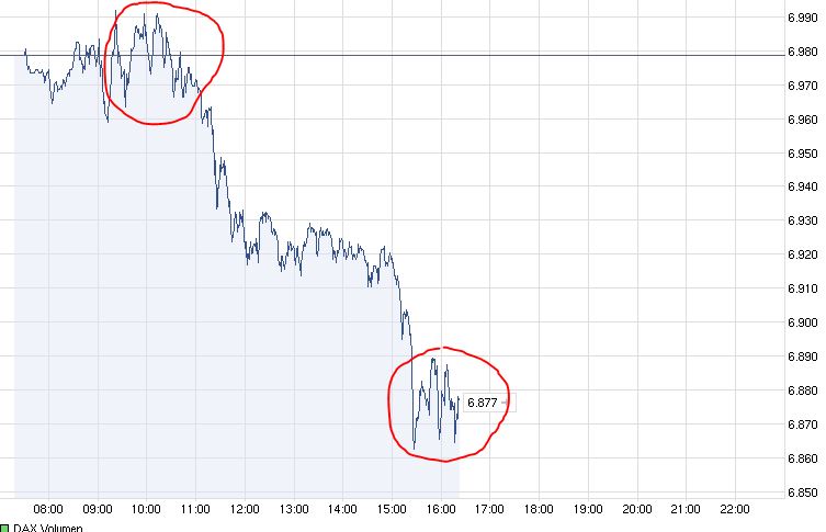 dax.jpg