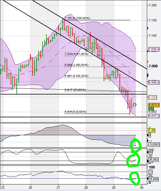 dax-hourly.jpg