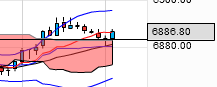 dax.png