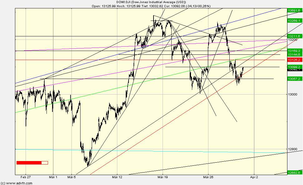 dow.png