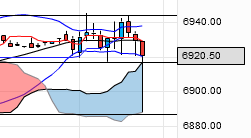 dax3.png