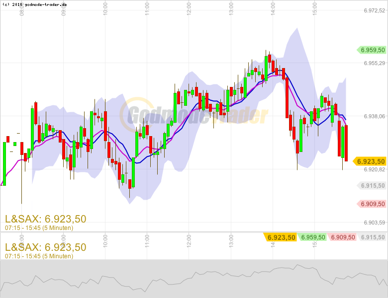 chart-2.png