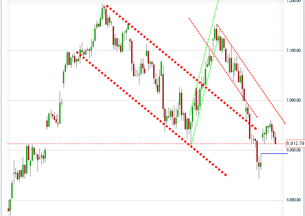 dax.gif
