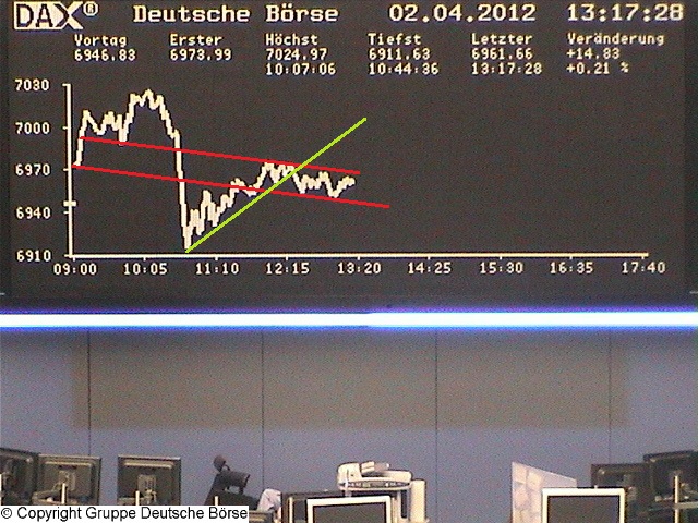 dax_chart_realtime.jpg