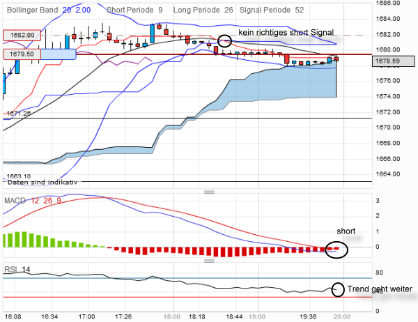 gold-20120402-5er.png