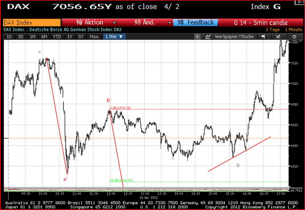 dax0204.jpg