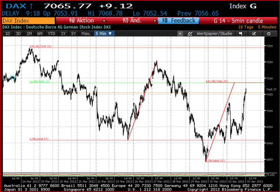 dax2203ii.jpg