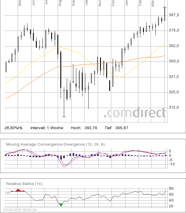 us-pharma-index-large.png