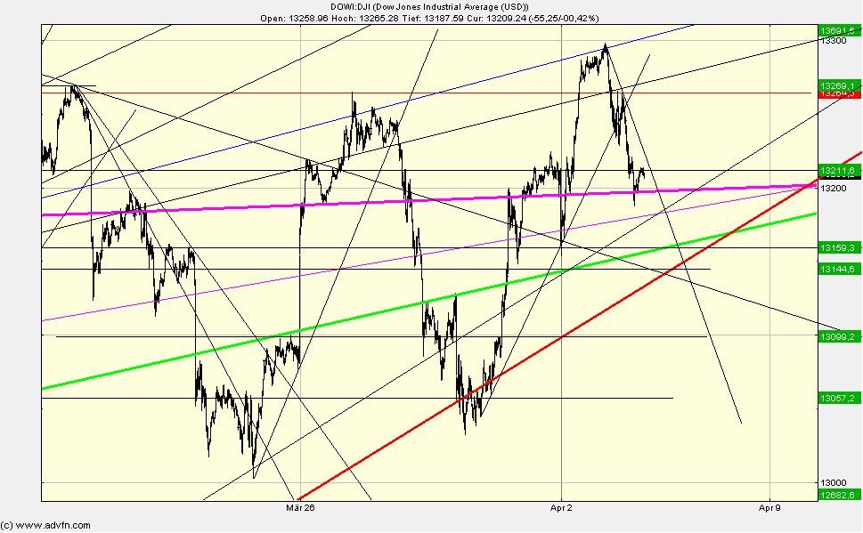 dow.png