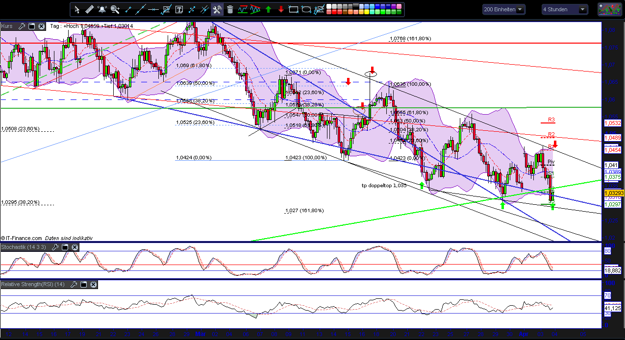 audusd.png