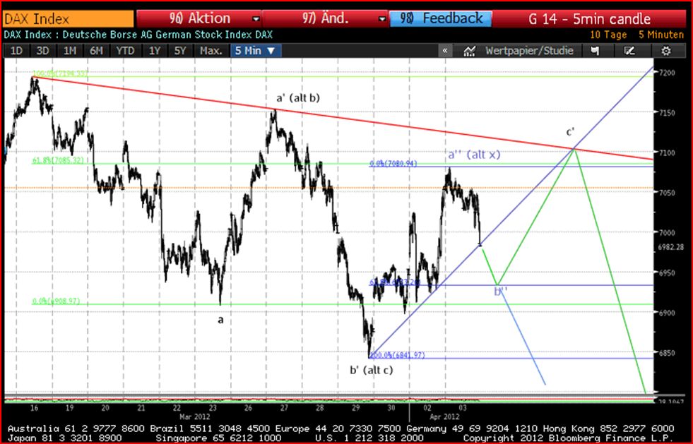 dax0404.jpg