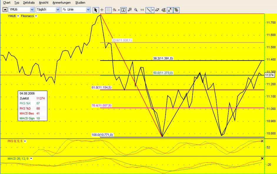 Dow.JPG