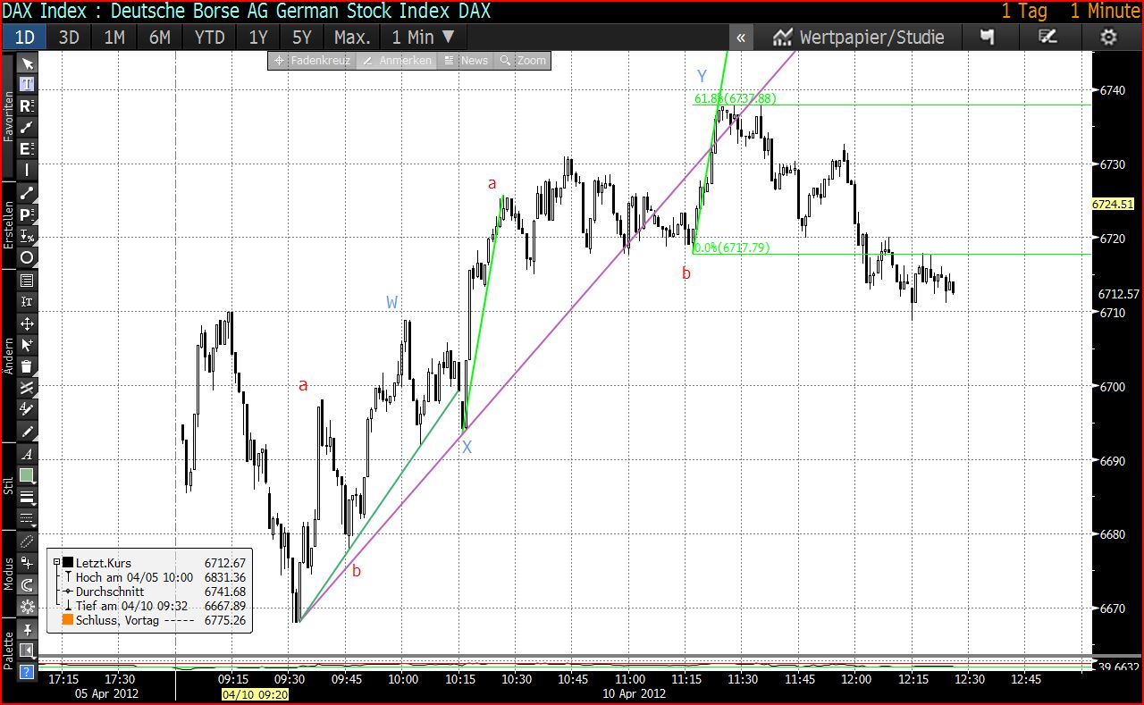 dax1004.jpg