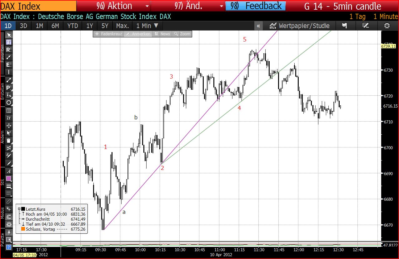 dax10042.jpg