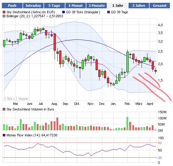 sky_chart_11-04-2012.jpg