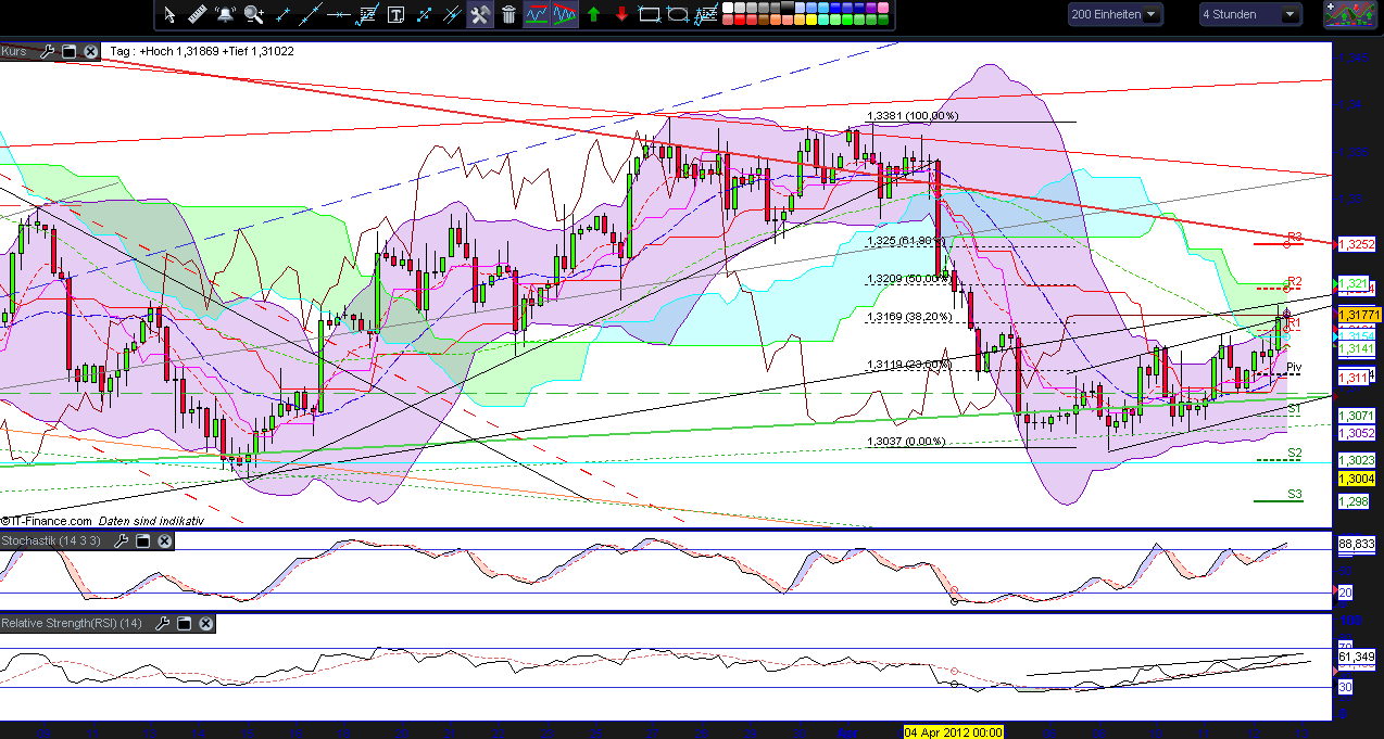 eurusd.png