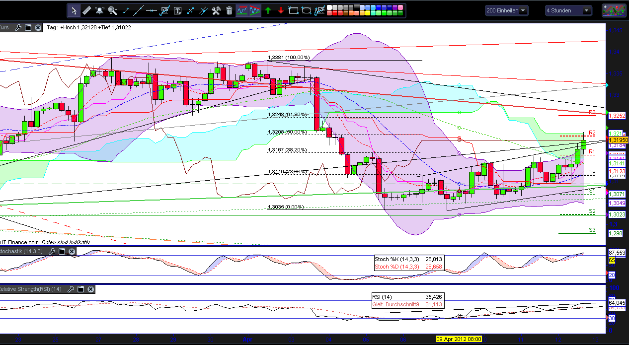 eurusd.png