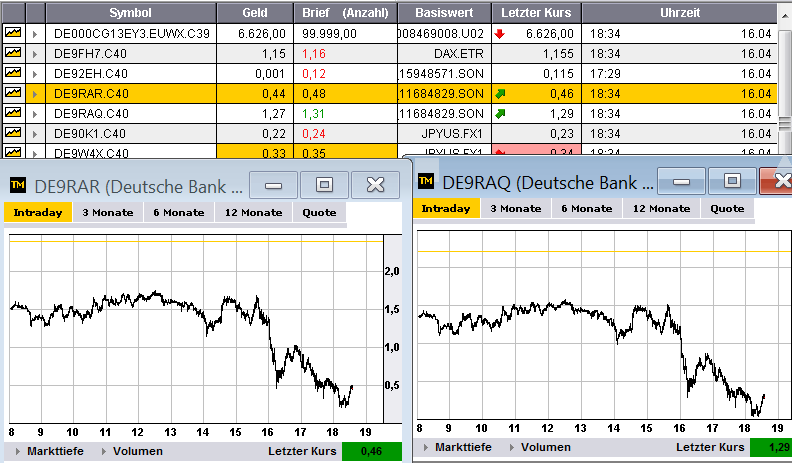 brent_options_16_april.png