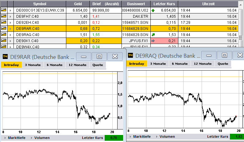 brent_trade_16_april_2.png