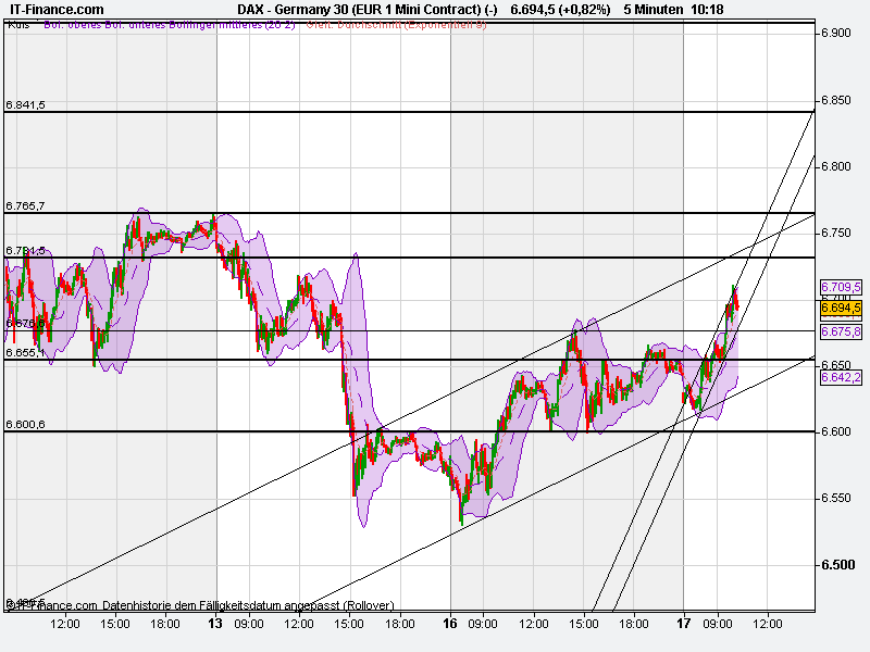 germany_30_(eur_1_mini_contract)_(-).png