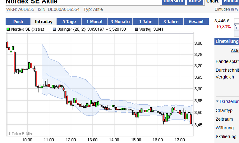 ndx.png