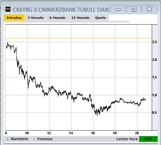 dax_ck6y8g.png