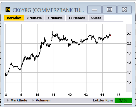 dax_trade_25.png