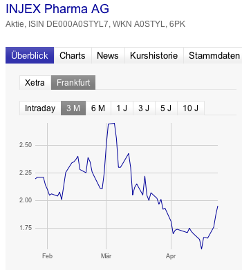 chart.png