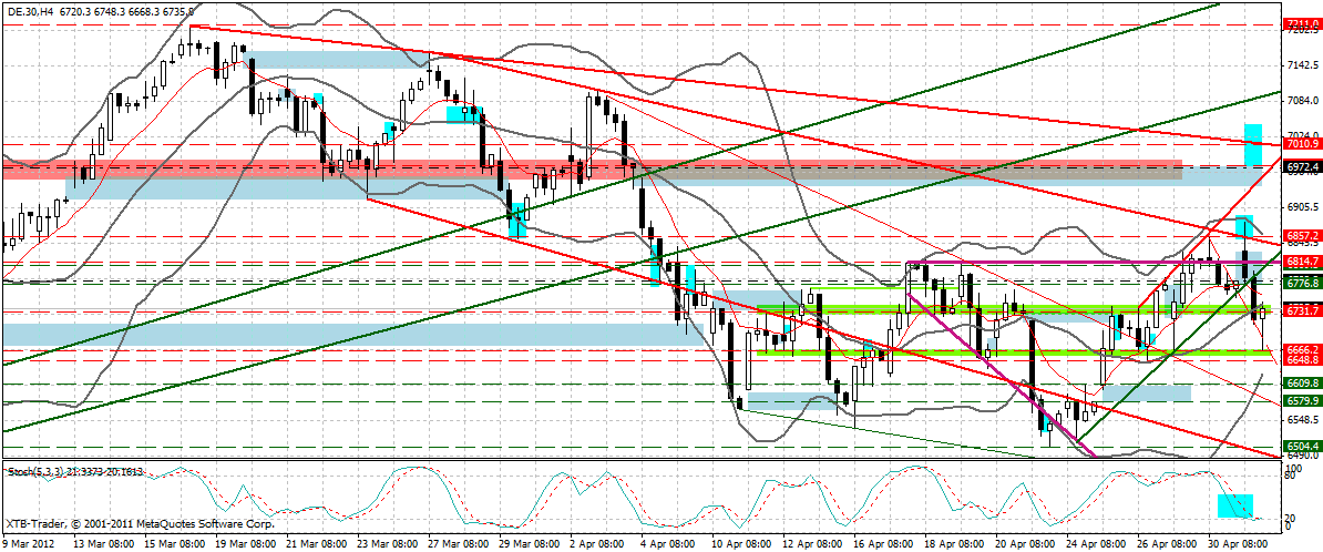 dax_240_min.gif