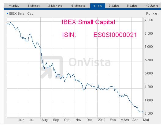 ibex_small_cap.jpg