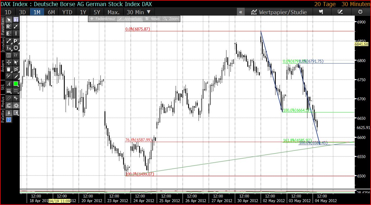 dax0405.jpg