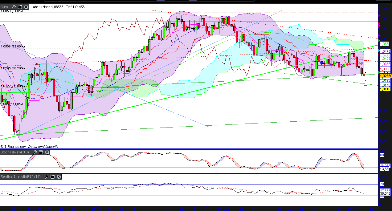 audusd.png