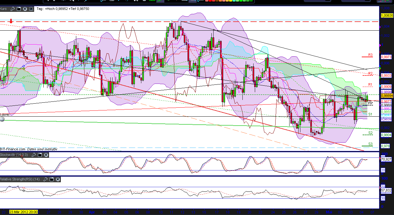 usdcad.png