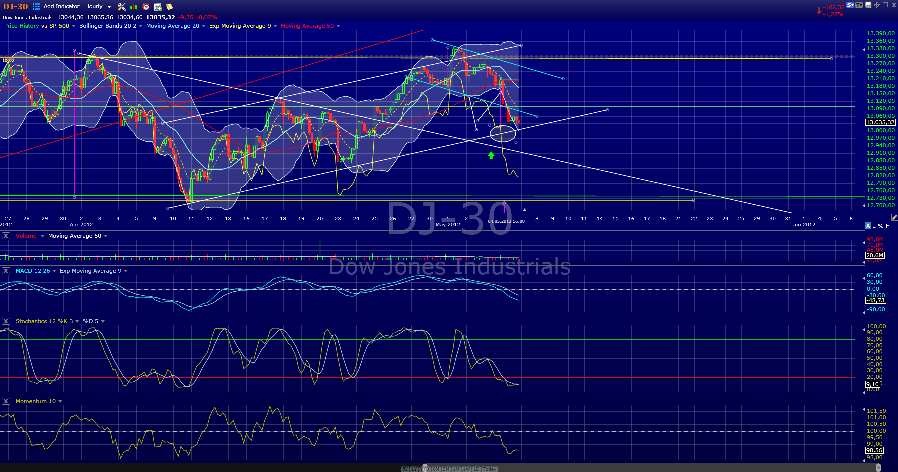 djia.png