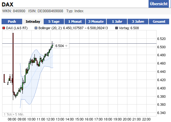dax_07.png