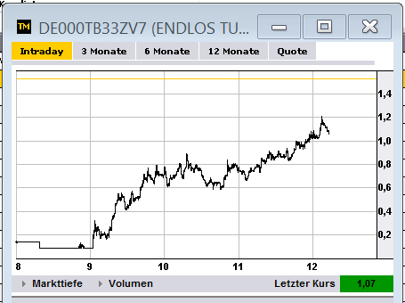 dax_trade_07.png