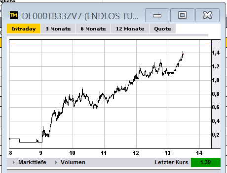 dax_trade_07.png