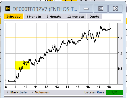 dax_trade_07.png
