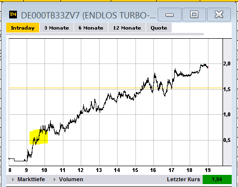 dax_trade_07.png