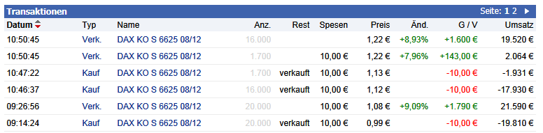 dax_trade_08.png