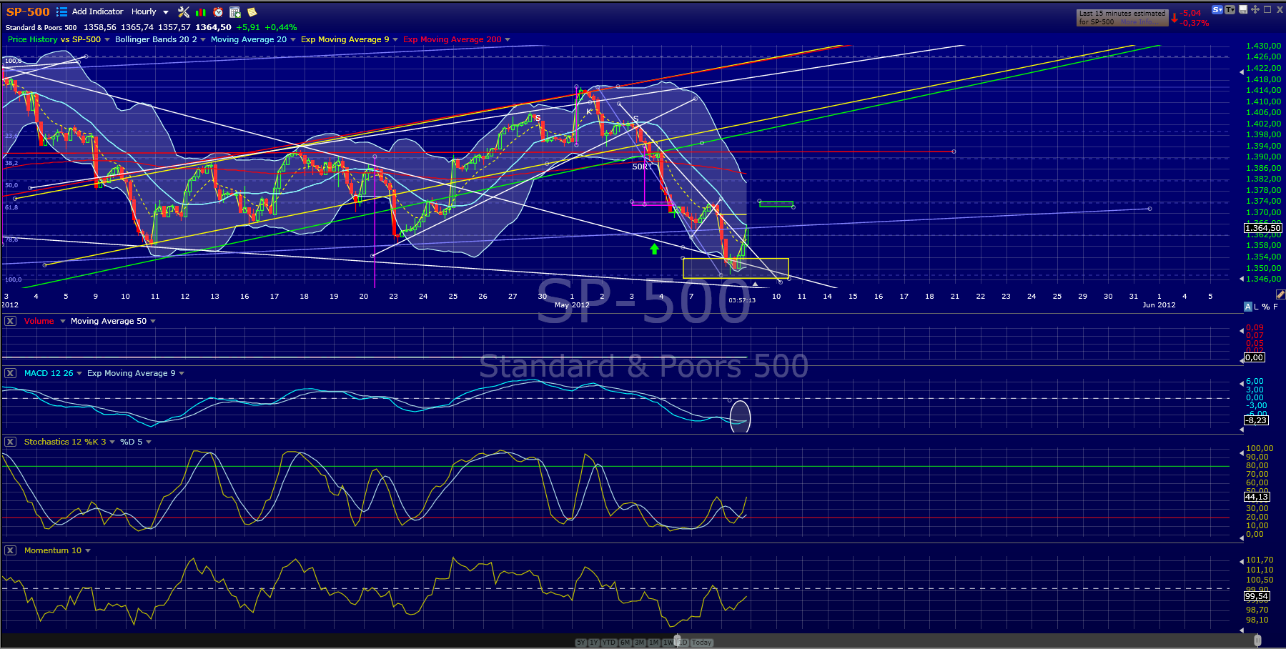 spx.png